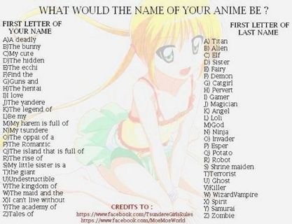 what would the name of your anime be? | Anime Amino
