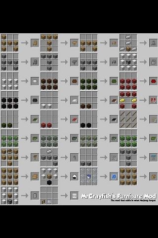 Mod 2 Mrcrayfish S Furniture Mod Wiki Minecraft Amino