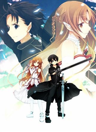 sword art online anime