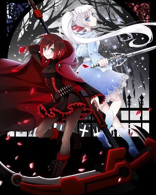 Rwby | Wiki | Anime Amino