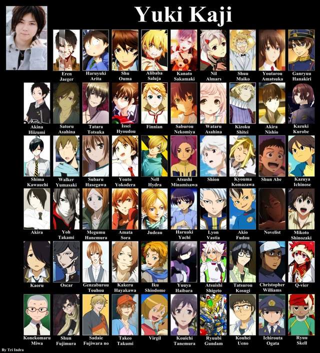 Voice Actor Anime Amino