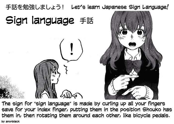 Basic Japanese Sign Language Anime Amino