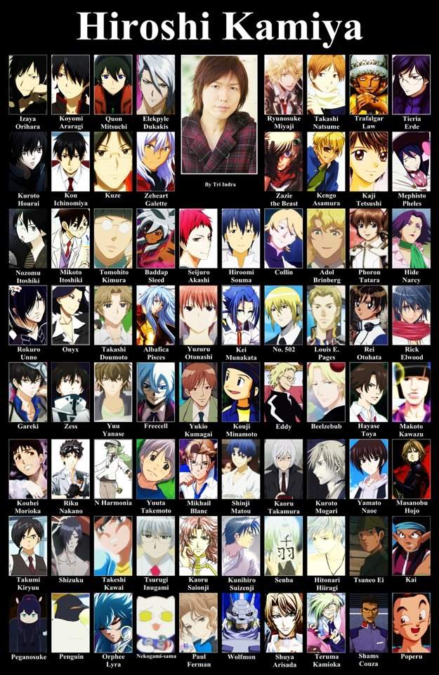 Voice Actor Anime Amino