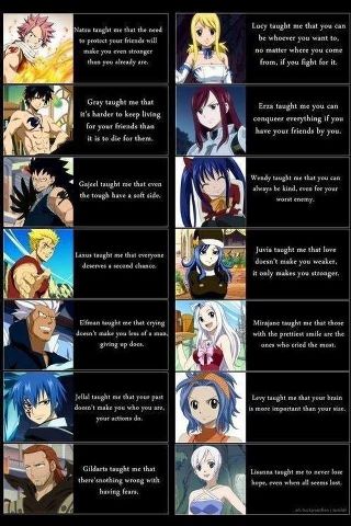 Fairy Tail | Wiki | Anime Amino