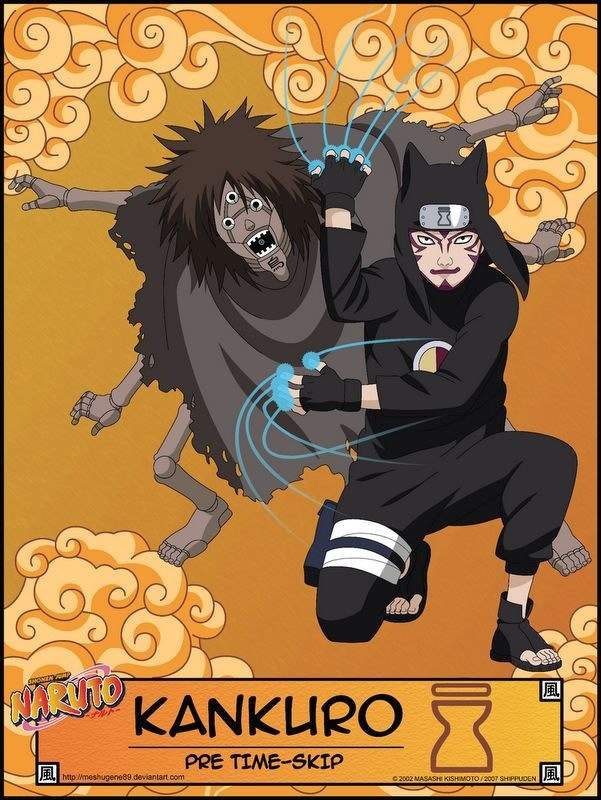 Naruto character(Suna gakure) | Wiki | Anime Amino