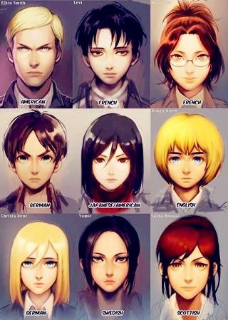 SnK/AoT Country Chart | Anime Amino