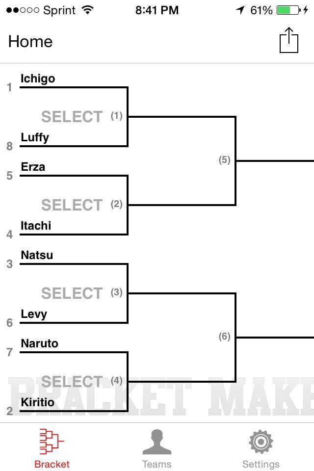 Most Popular Anime Character Tournament Pt2 Anime Amino