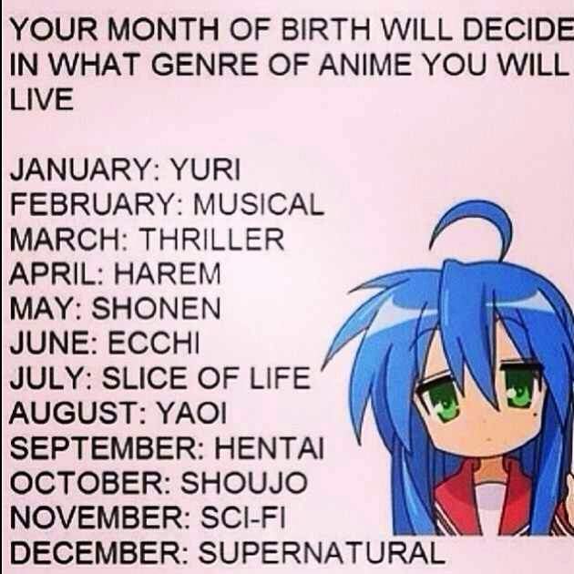 Whats Your Birth Month Anime Amino 7979