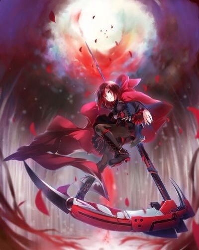 RWBY | Wiki | Anime Amino