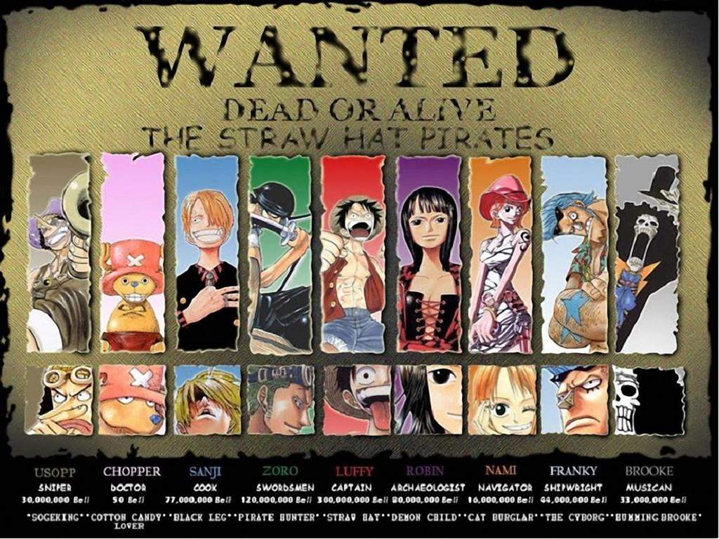 Download 100 One Piece Couple Wallpaper terbaru 2019