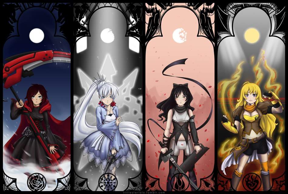 RWBY | Wiki | Anime Amino