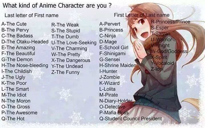 Which Anime Character are you? | Anime Amino