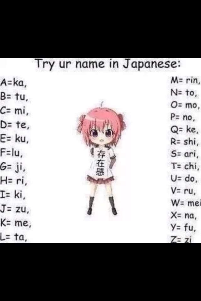 Japanese Alphabet Anime Amino