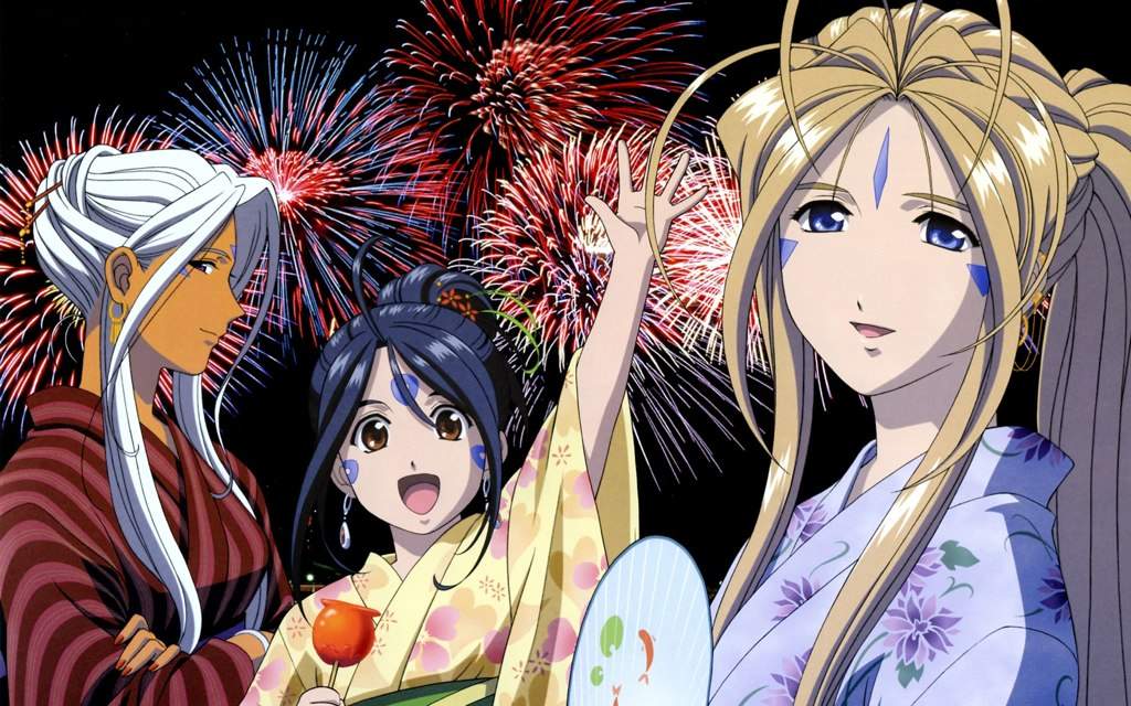 Happy 4th of July Everyone! Anime Amino