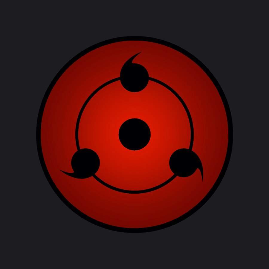 What Is The Most Powerful Sharingan? Anime Amino