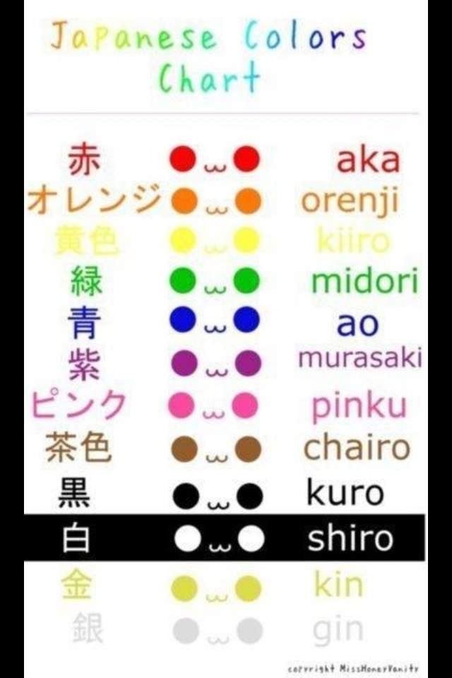 japanese-words-anime-amino