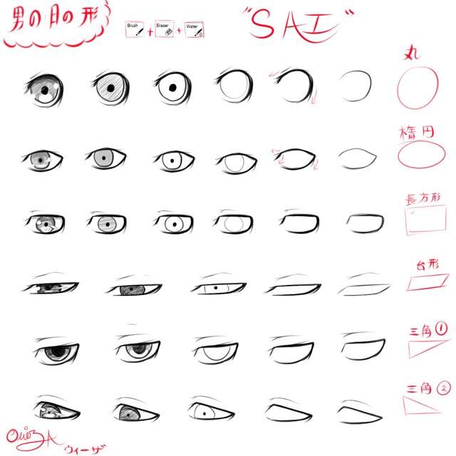 Male eyes shapes | Anime Amino