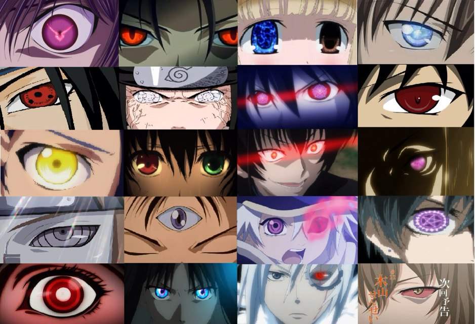 Eye Powers Or Body Powers | Anime Amino