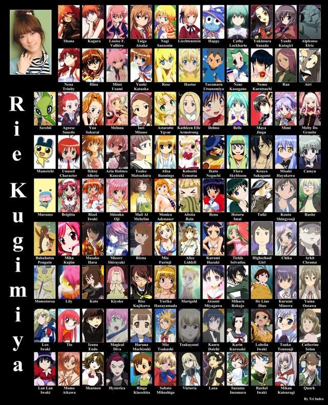 Voice Actors ! | Wiki | Anime Amino