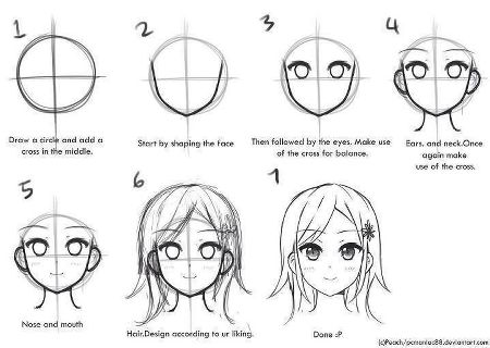 Easy way to draw a anime face | Anime Amino