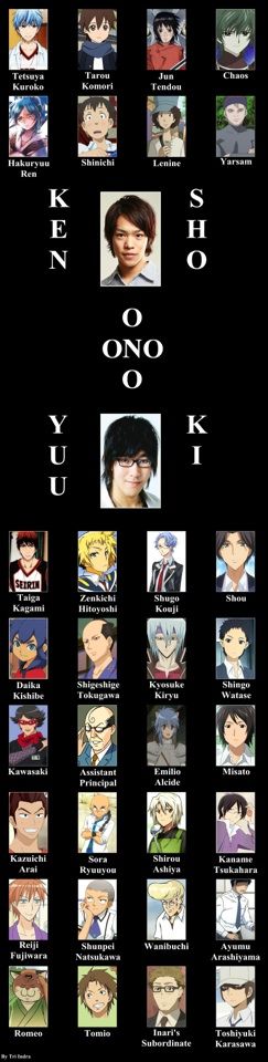 Voice Actors ! | Wiki | Anime Amino