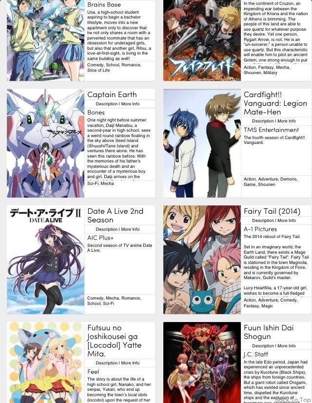 Anime Of 2014 List