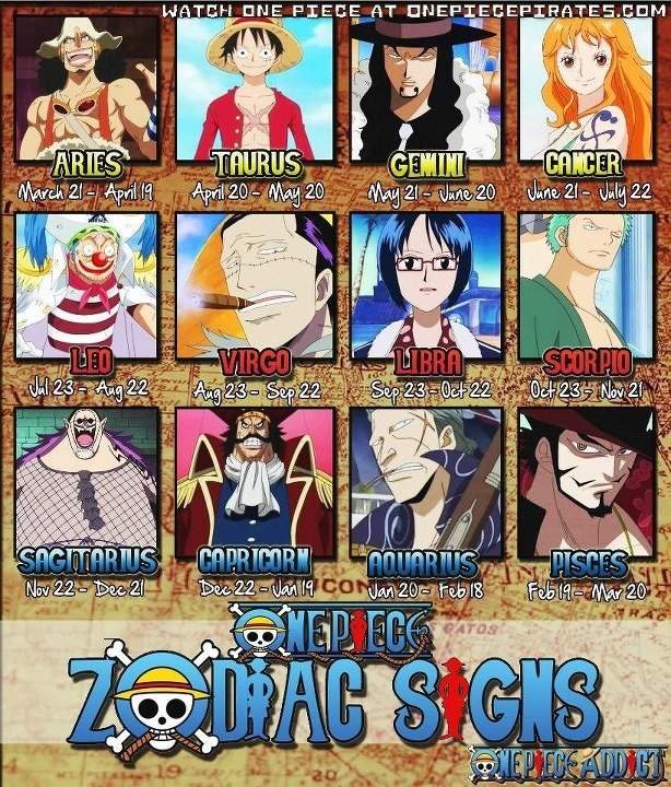 One Piece Zodiac Signs Anime Amino